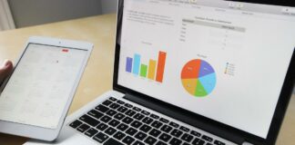 Quels sont les avantages du marketing automatisé ?